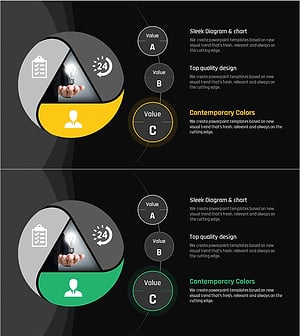 핵심 마케팅 목표 설정 – 사업 전략 다이어그램