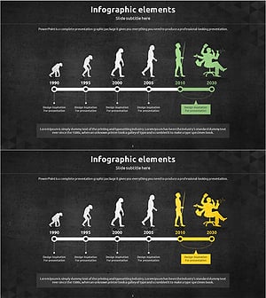 실루엣 연혁 다이어그램 – 변천사를 한눈에