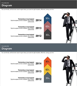 회사 연혁 화살표 다이어그램 – 사업 성장 흐름