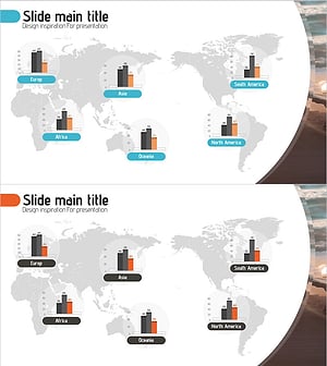 국가별 막대그래프 분석 – 시장 트렌드 인사이트