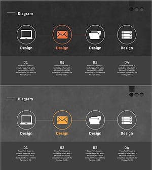 디자인 업무 프로세스 다이어그램 – 사업 추진 전략