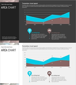 삼각패턴 템플릿 영역형 차트 – 시장 분석과 경쟁 우위