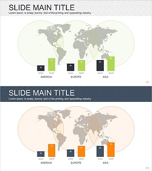 글로벌 국가 분석 세로막대 그래프 – 시장 및 경쟁사 분석