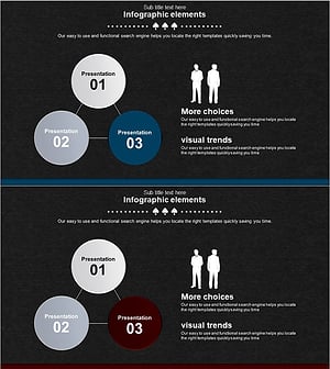 마케팅목표 삼각 다이어그램 – 사업 전략을 위해
