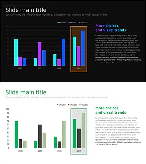 세로막대를 활용한 무한 에너지 분석 차트