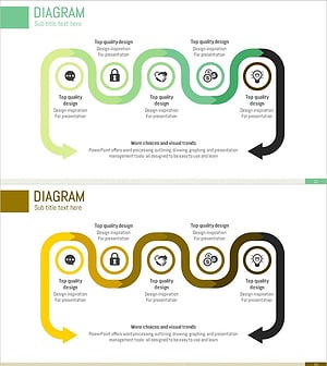 성공적인 비즈니스 전략 다이어그램