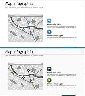Ringer Shape Subdivided Column Graph – Market and Competitor Analysis