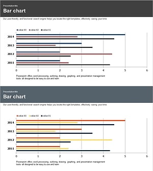 연도별 시장분석 그래프 – 경쟁 우위 시각화