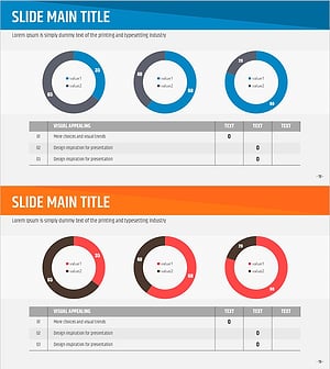 도넛 차트와 테이블을 활용한 시장 분석 슬라이드