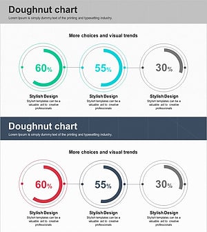 시스템 개발현황 그래프 – 시장 점유율 시각화