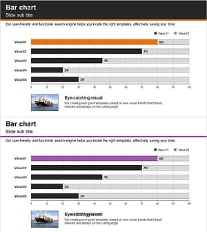 무역 시장 분석 그래프 – 시장현황 시각화