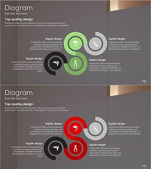 제품 사용 프로세스 다이어그램 – 운영계획 및 기술 부문