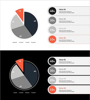 현황분석 파이형 원 그래프 – 시장 분석을 위한 인사이트
