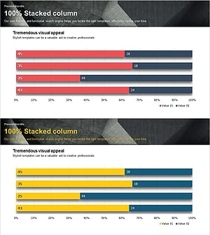 세분형 가로막대그래프로 시장 경쟁 분석 – 데이터 중심 통찰