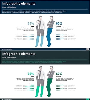 User Usage Analysis Diagram – Insights in Graphs