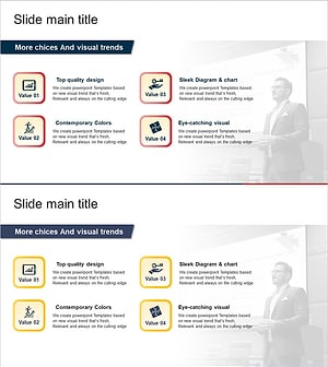 비즈니스 증권 회사 개요 | 클러스터 다이어그램 활용