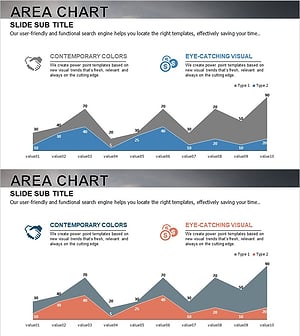 목표 달성 분석 영역형 그래프 – 데이터 기반 경쟁 우위