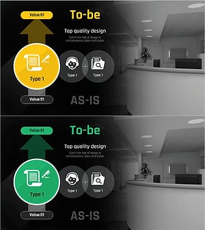 비즈니스 문제점 보완과 해결 – 효과적인 헬프 구조