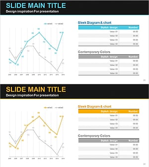 경쟁사 시장 분석 그래프 – 재무 성과 및 경쟁 우위