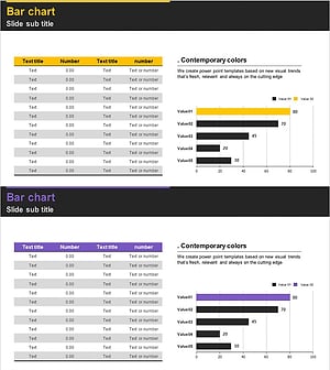 매출 및 수익 분석 테이블표 & 그래프 – 데이터 기반 인사이트