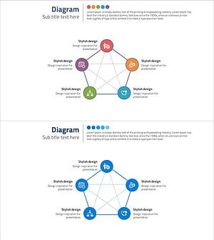 오각형 별모양 다이어그램 – 사업 소개와 영역 표현