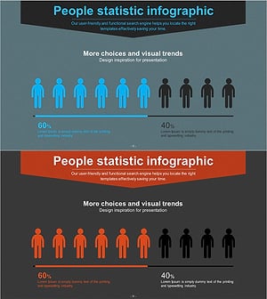이용자 분석 픽토그램 그래프 – 고객 성과를 시각화하다