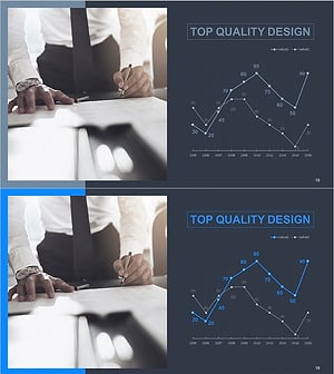 Business Competitor Analysis Graph – Visualizing Market Competitive Advantage