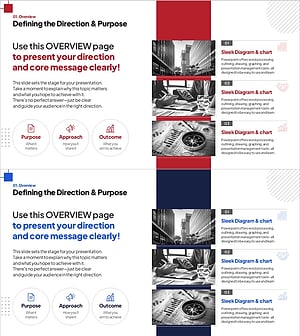 방향성과 핵심 메시지 개요 – 사업 추진 방향을 명확히