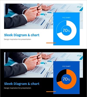 블루라인 도넛차트로 주요 성과 시각화 – 사업 추진 전략
