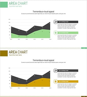 시장분포도 비교 그래프 – 트렌드 및 분석