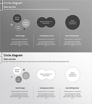 제품 차별화 전략 다이어그램 – 시각적 제품 특성 강조