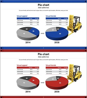 연도별 물류 수치 파이 차트 – 경쟁사 분석을 위한 전략