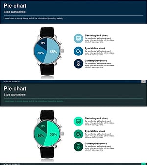 시계모양 시장 점유율 그래프 – 데이터 시각화와 분석