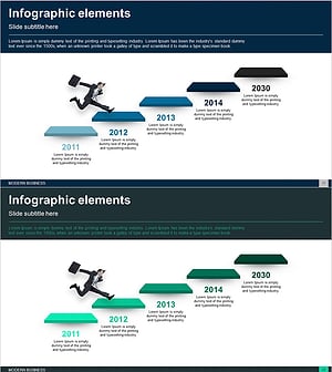 계단 층상 다이어그램 – 회사 연혁 시각화
