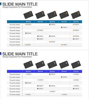 카드 서비스 계획표 – 재무 효율성 강조