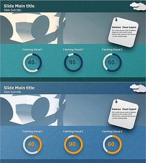 분야별 성과 분석 그래프 – 비즈니스 성과 시각화