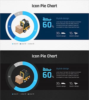 운송수단 이용 현황 분석 – 원형 그래프