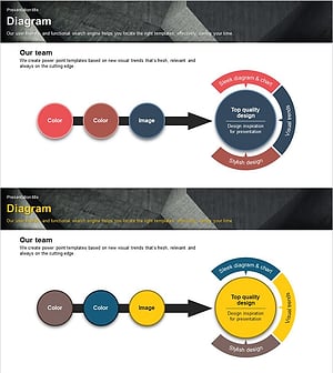 비즈니스 미래 목표 다이어그램 – 사업 목표 명확화