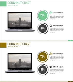 데이터 현황 분석 원그래프 – 직관적인 시각화