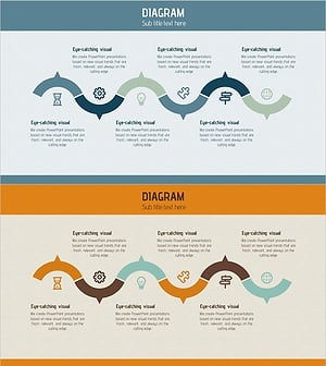업무 프로세스 특성을 시각화한 다이어그램 슬라이드