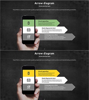 의료 사업 선형 다이어그램 – 단계별 일정계획