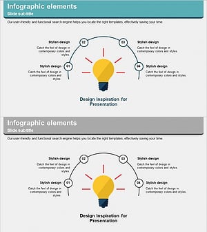 획기적인 아이디어 계획 다이어그램 - 비즈니스 성공을 위한 전략