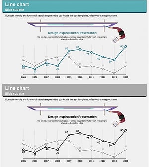 경쟁사 아이디어 분석 그래프