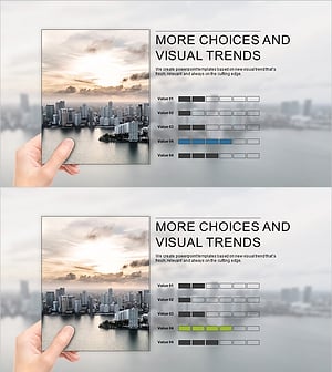 Technology Status Analysis Graph – Realistic Vision and Strategy
