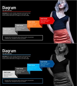 패션 사업 계획과 목표 전략 – 다이어그램 활용