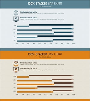 비교 분석 세분형 막대그래프 – 경쟁사 분석을 위한 최적화 도구