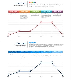 Annual Content Trend Evolution – Market Trend Analysis