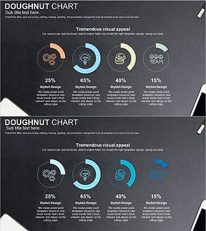 도넛형 그래프를 활용한 시스템 개발현황 진척도 시각화