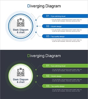 비즈니스 미팅 전략을 시각화한 다이어그램 슬라이드