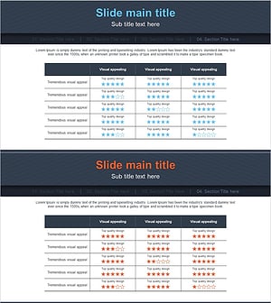 비즈니스 평가 테이블 – 운영계획 및 사후관리